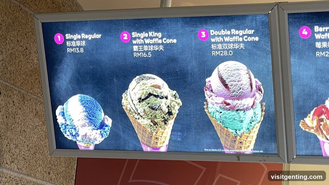 Ice Cream Menu Board