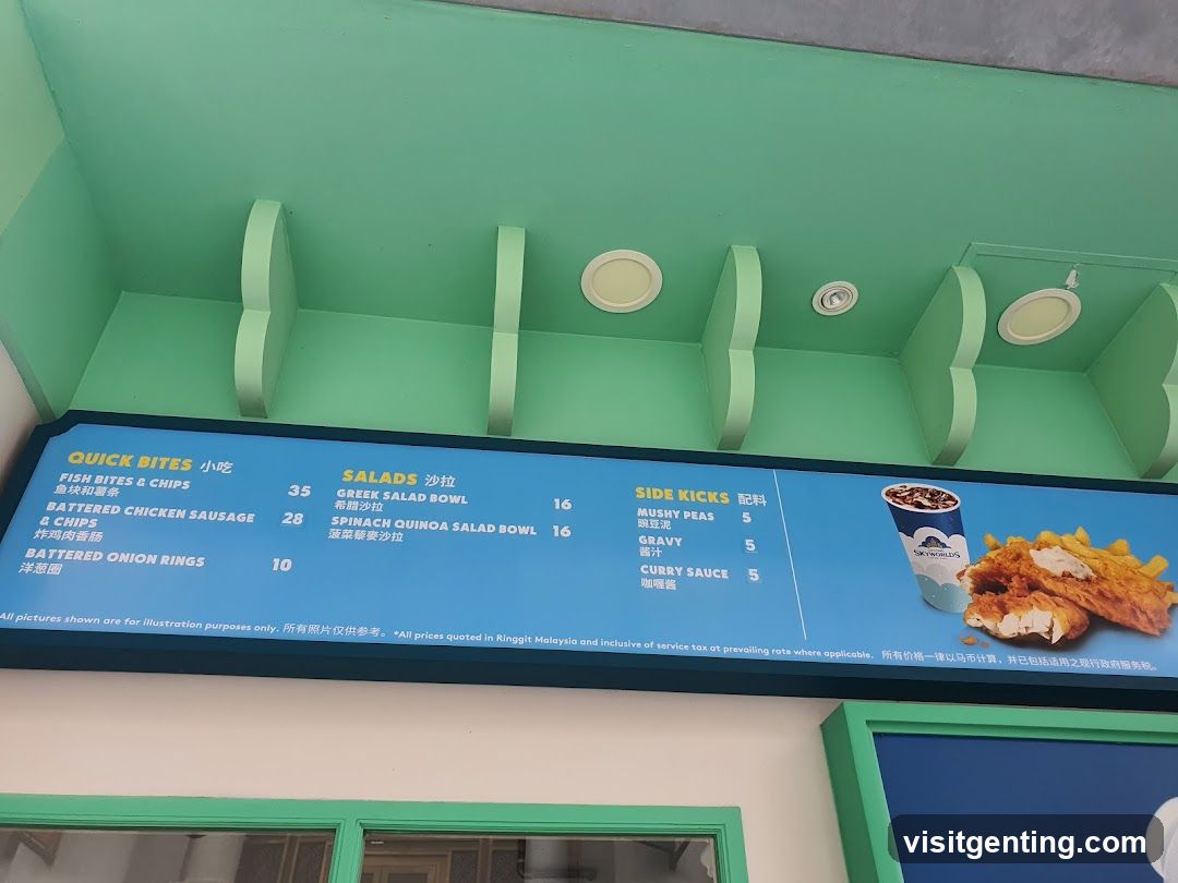 Restaurant Menu Board