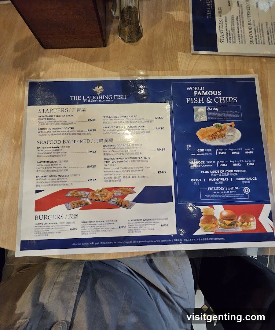 The Laughing Fish by Harry Rambden Menu