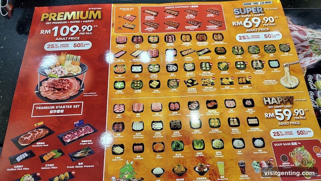 Restaurant Menu Board