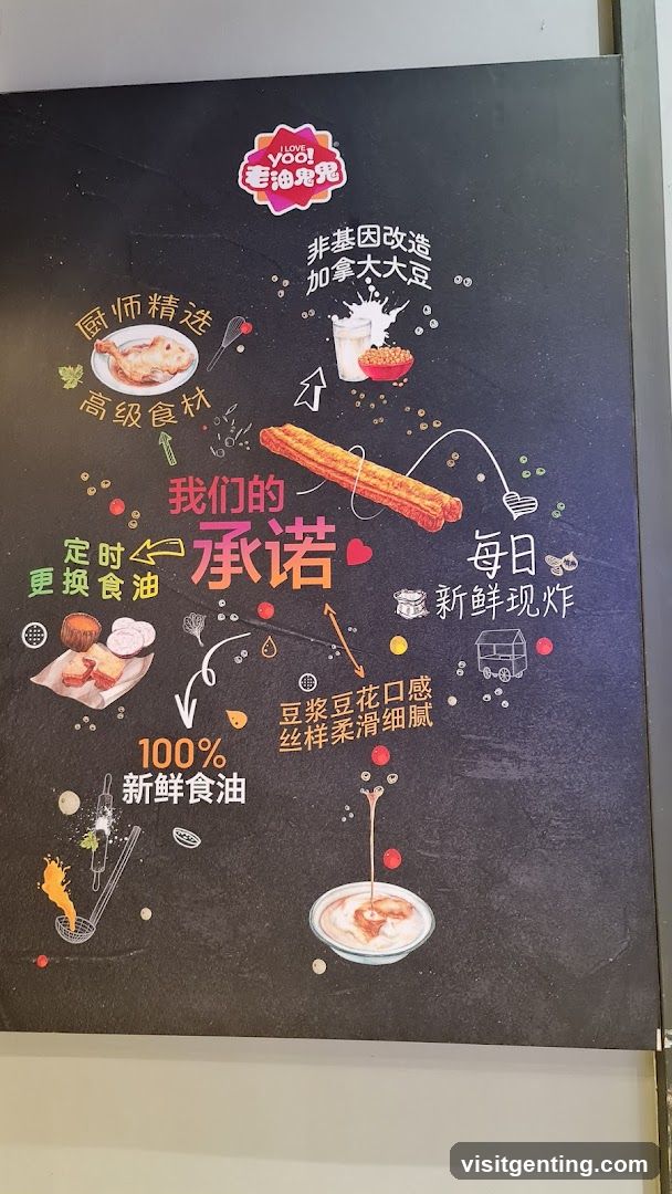 Restaurant Wall Signage