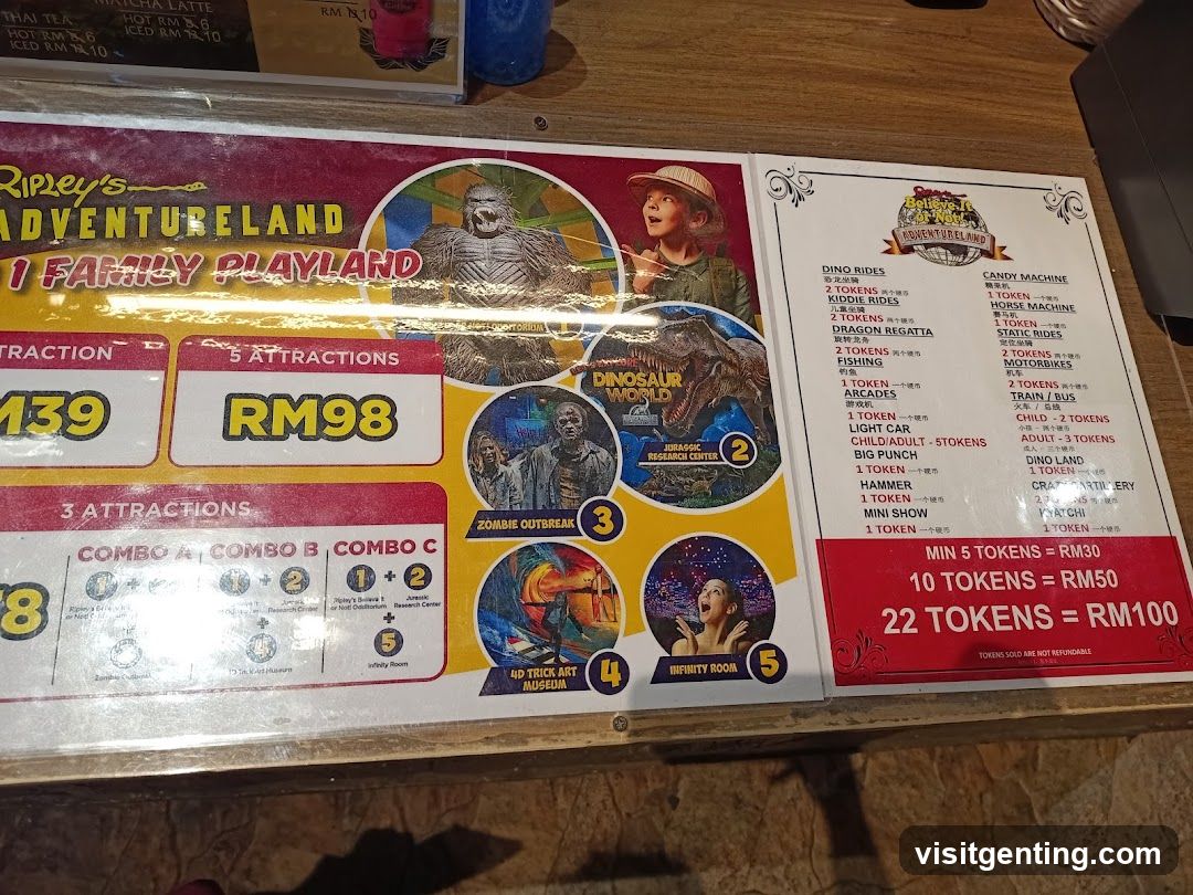 Ripley's Adventureland Playland Ticket Information