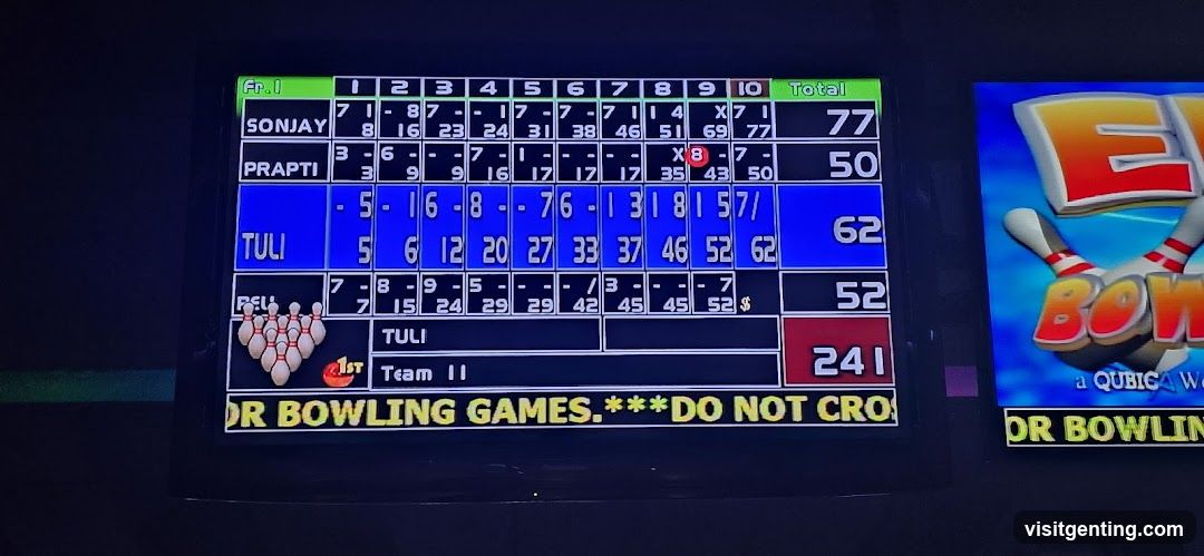Bowling Scoreboard Display