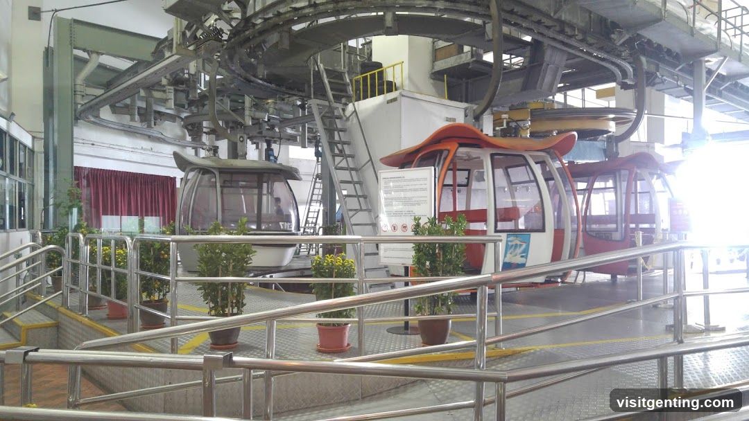 Cable Car Station Interior