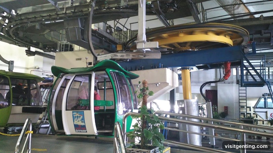 Cable Car Station Interior