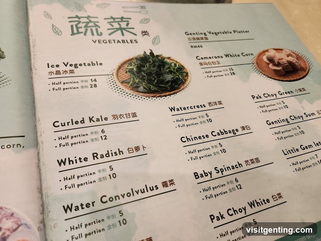 Vegetables Section of Menu