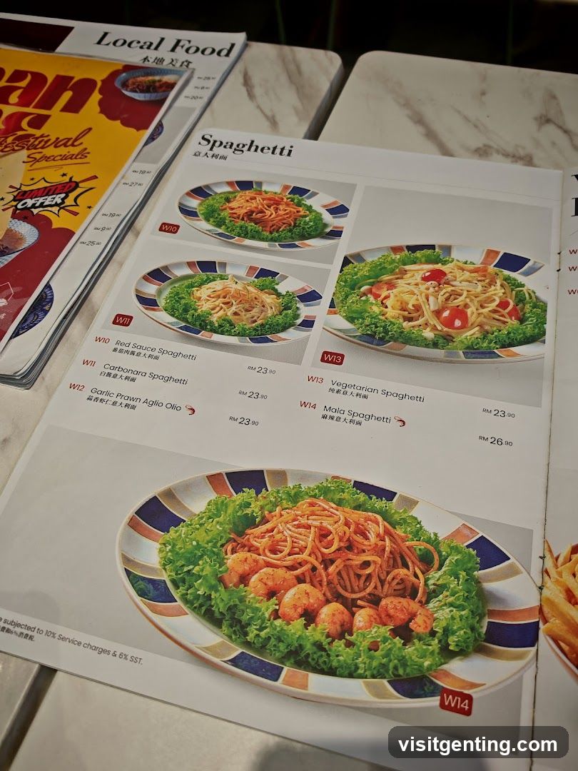 Spaghetti Section of Menu