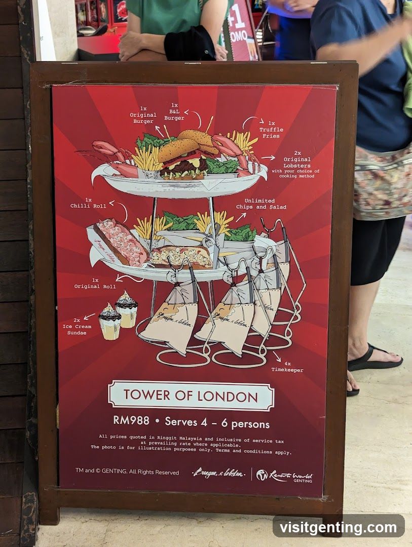 Restaurant Menu Board