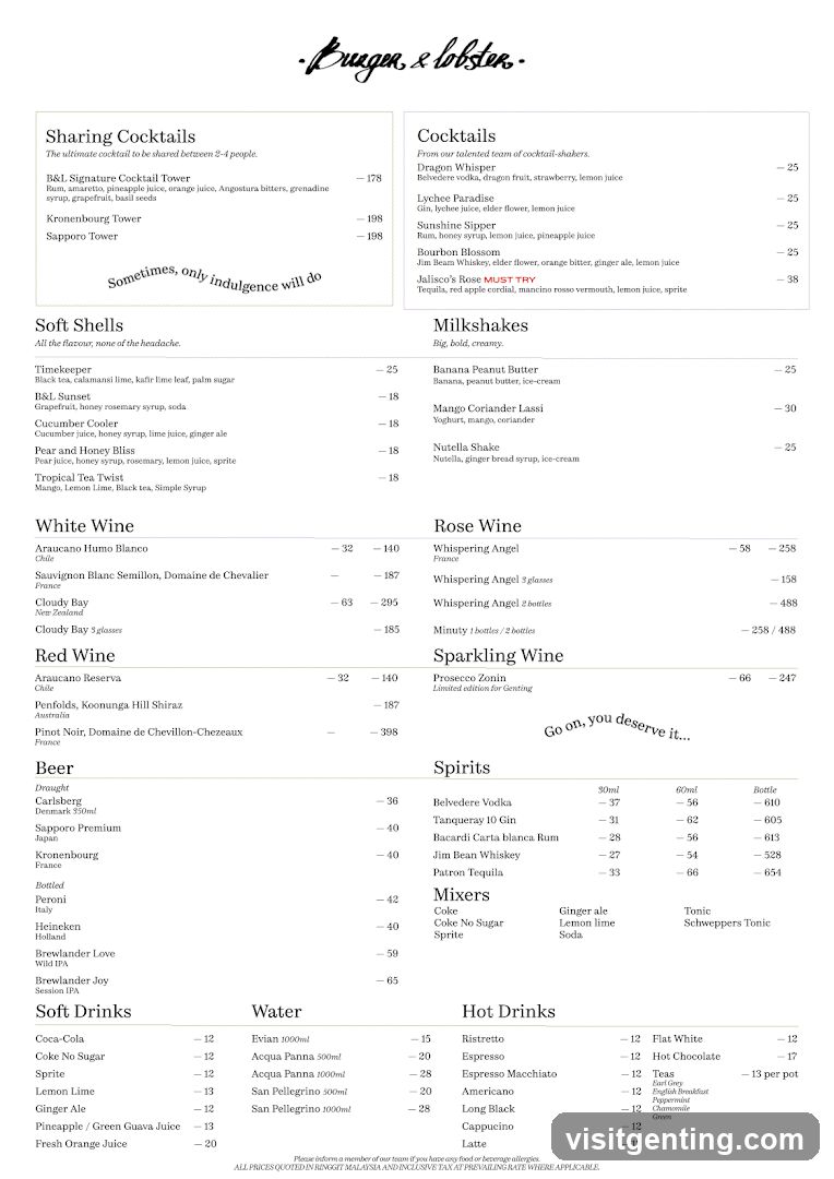 Burger & Lobster Menu