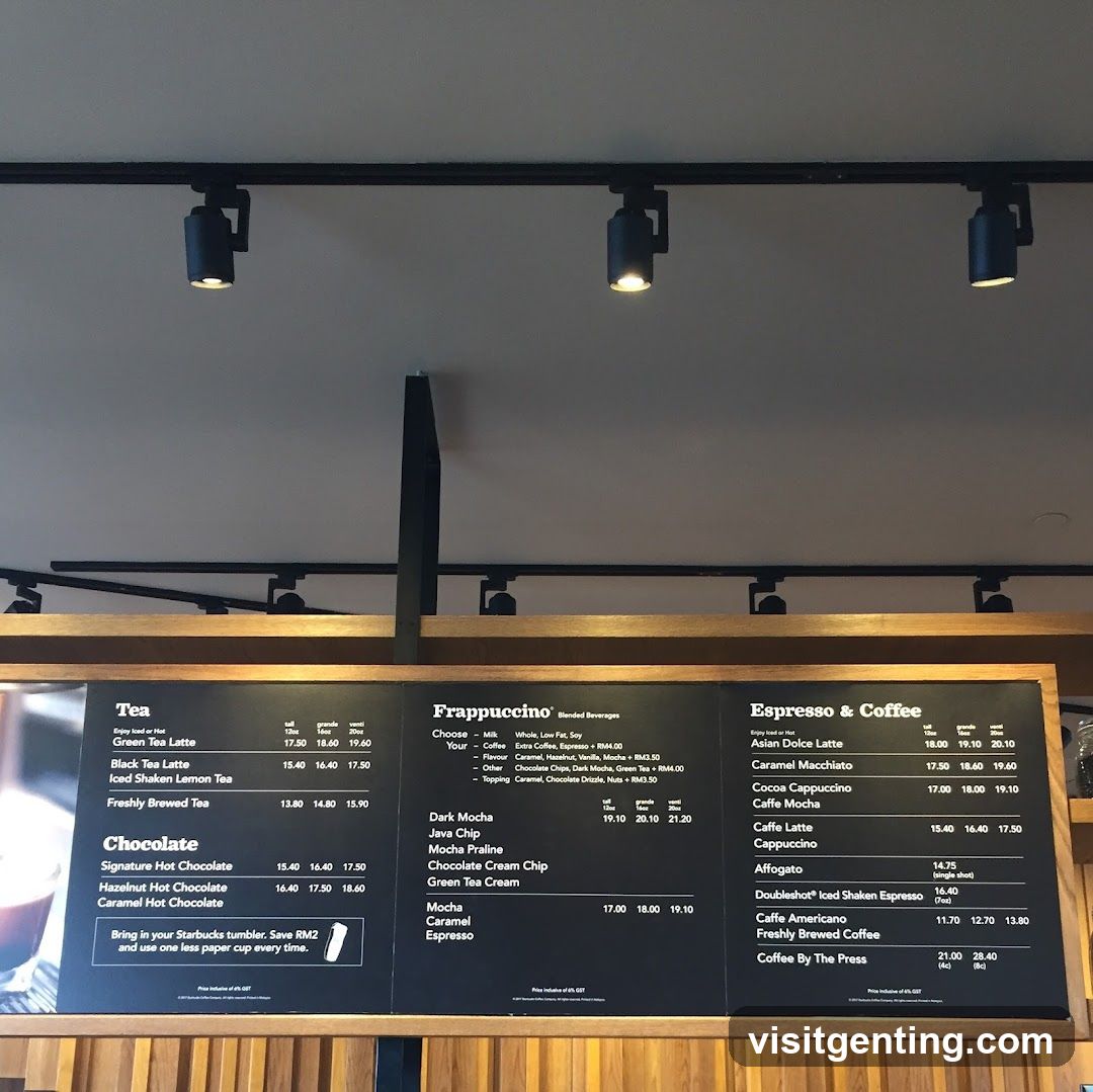 Starbucks Menu
