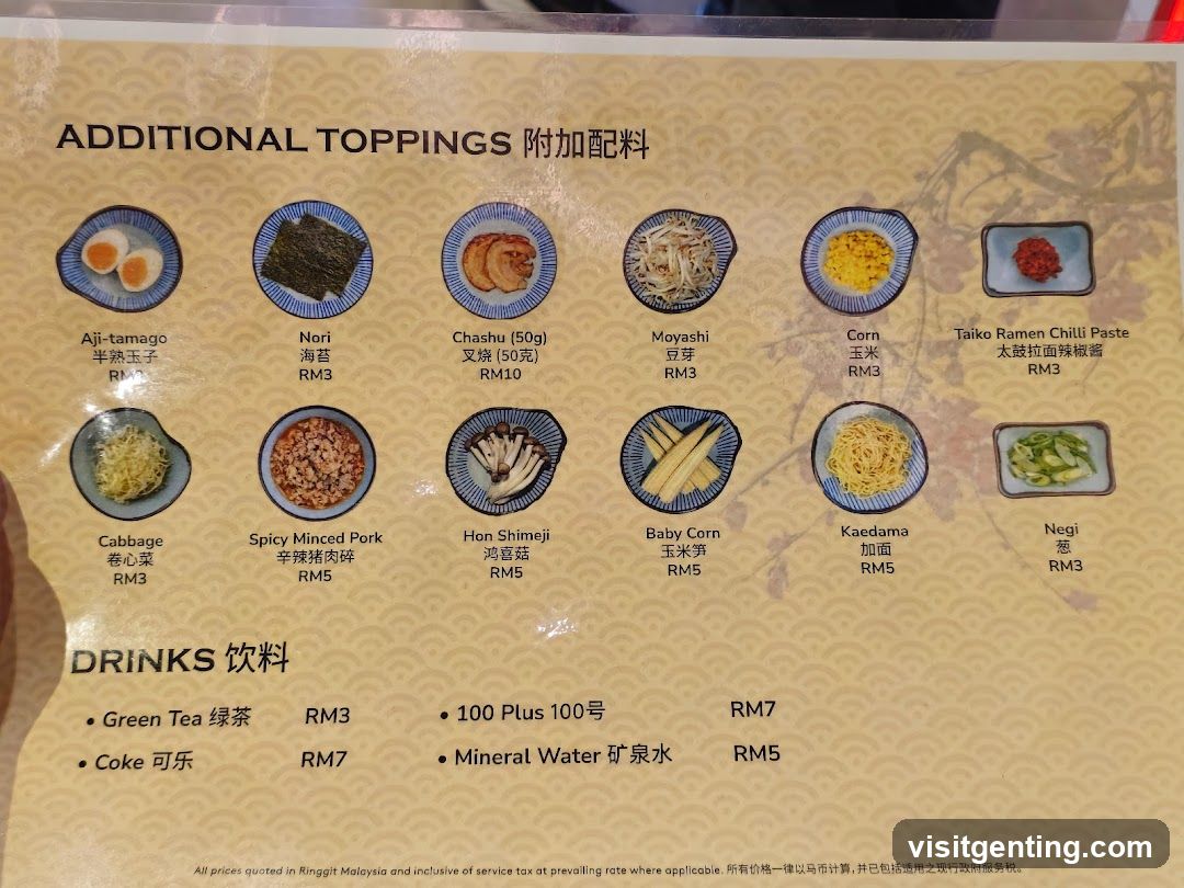 Additional Toppings