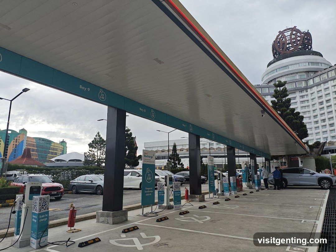 Shell Recharge Charging Station