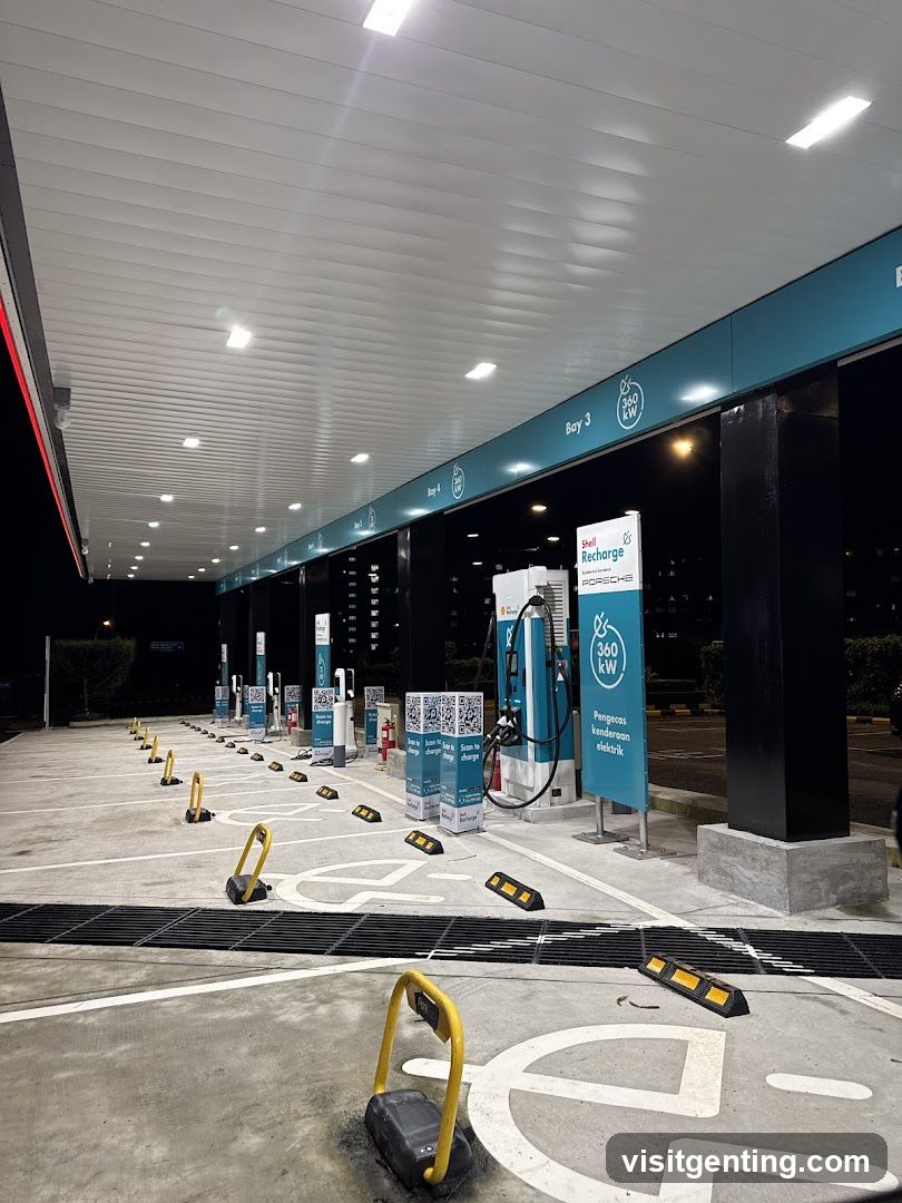 Electric Vehicle Charging Station