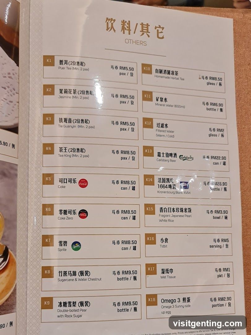 Others Section of Menu