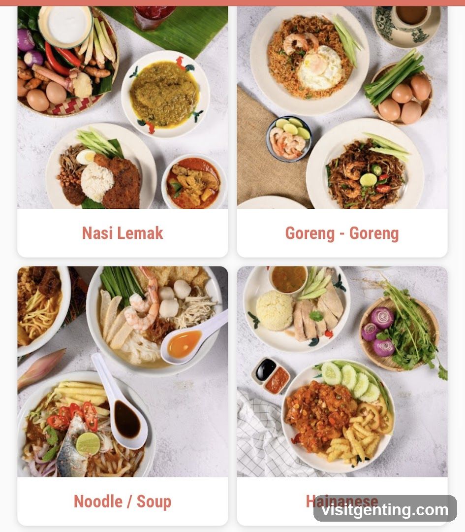 Food Display