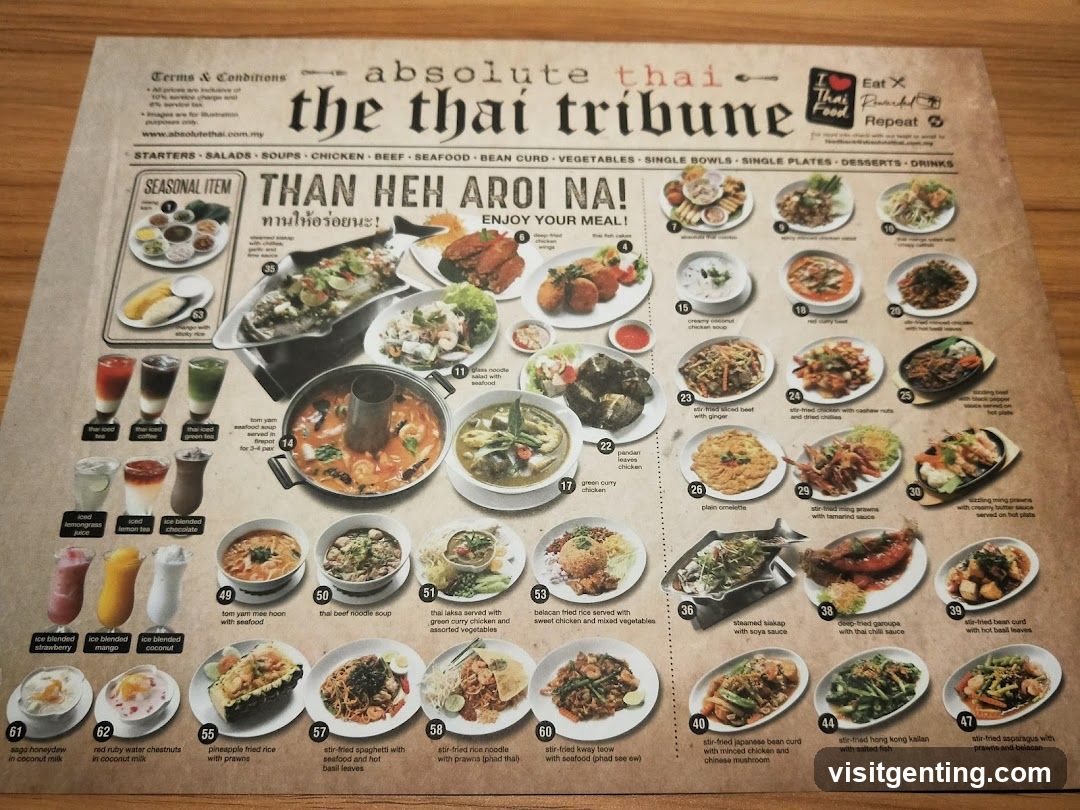 Absolute Thai - The Thai Tribune Menu