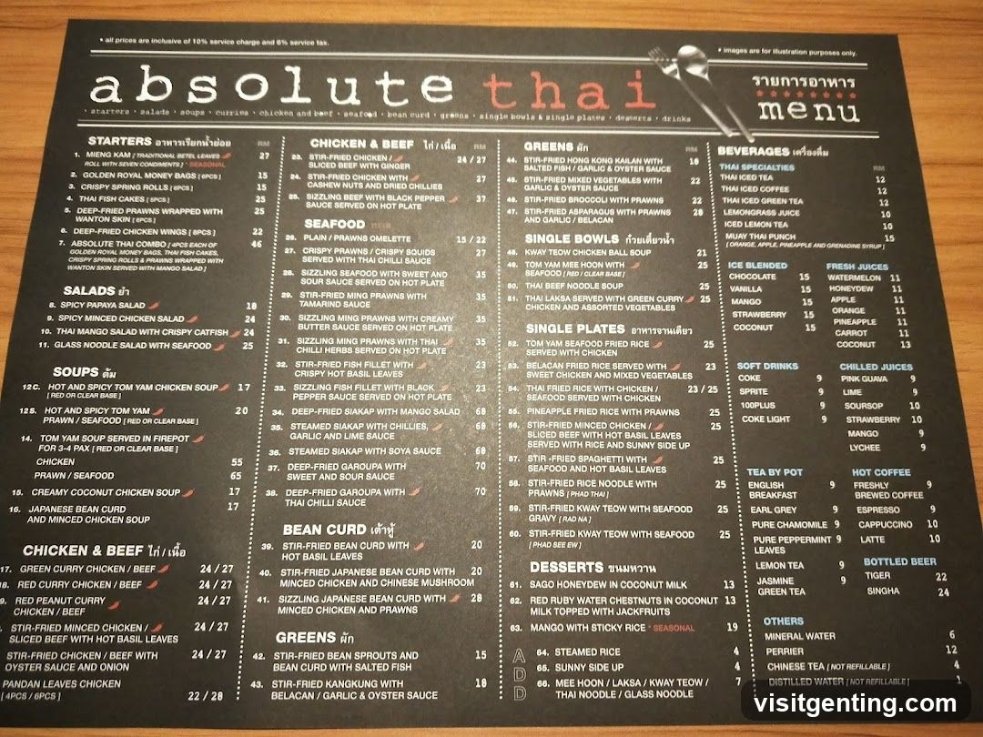 Absolute Thai Menu