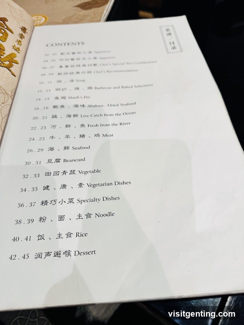 Restaurant Menu Contents