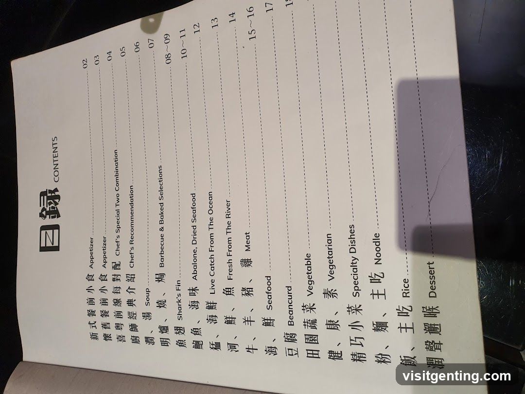 Menu Contents Page