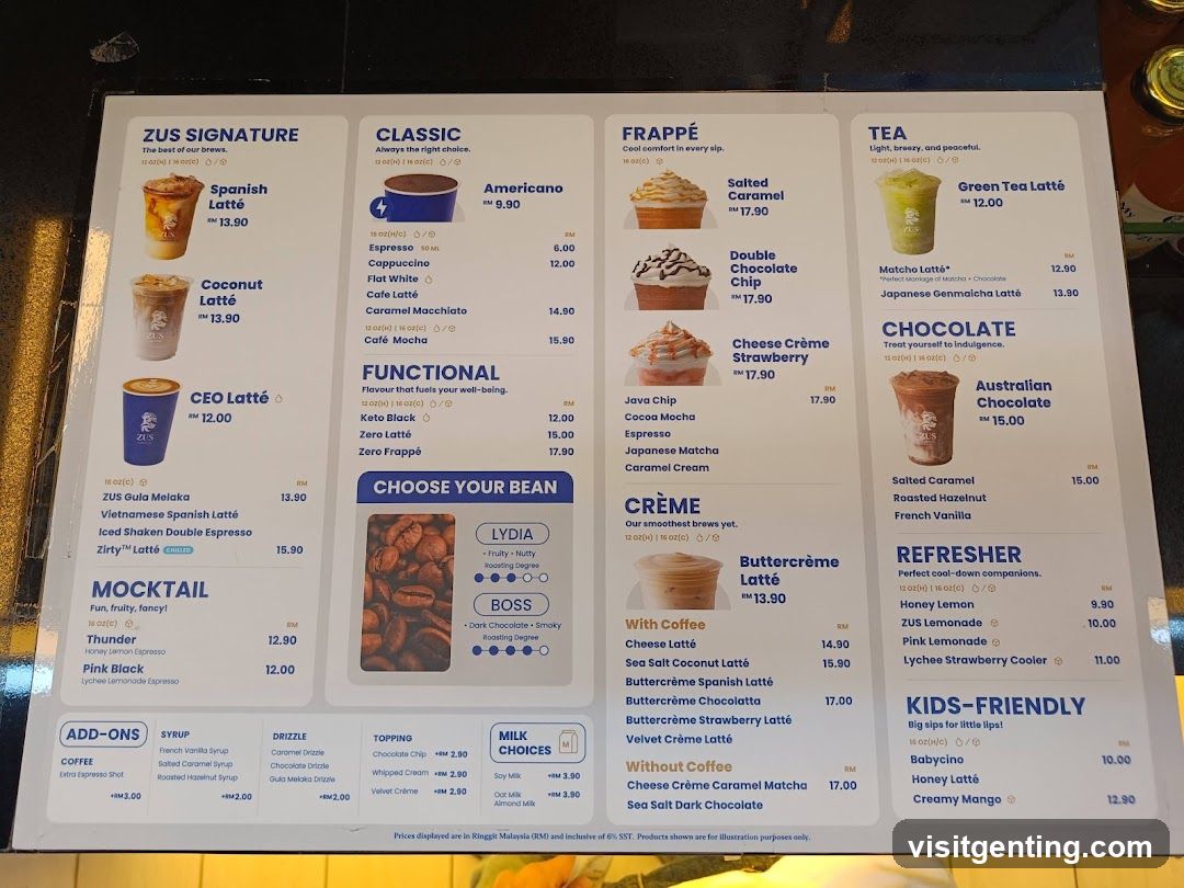 ZUS Menu Board