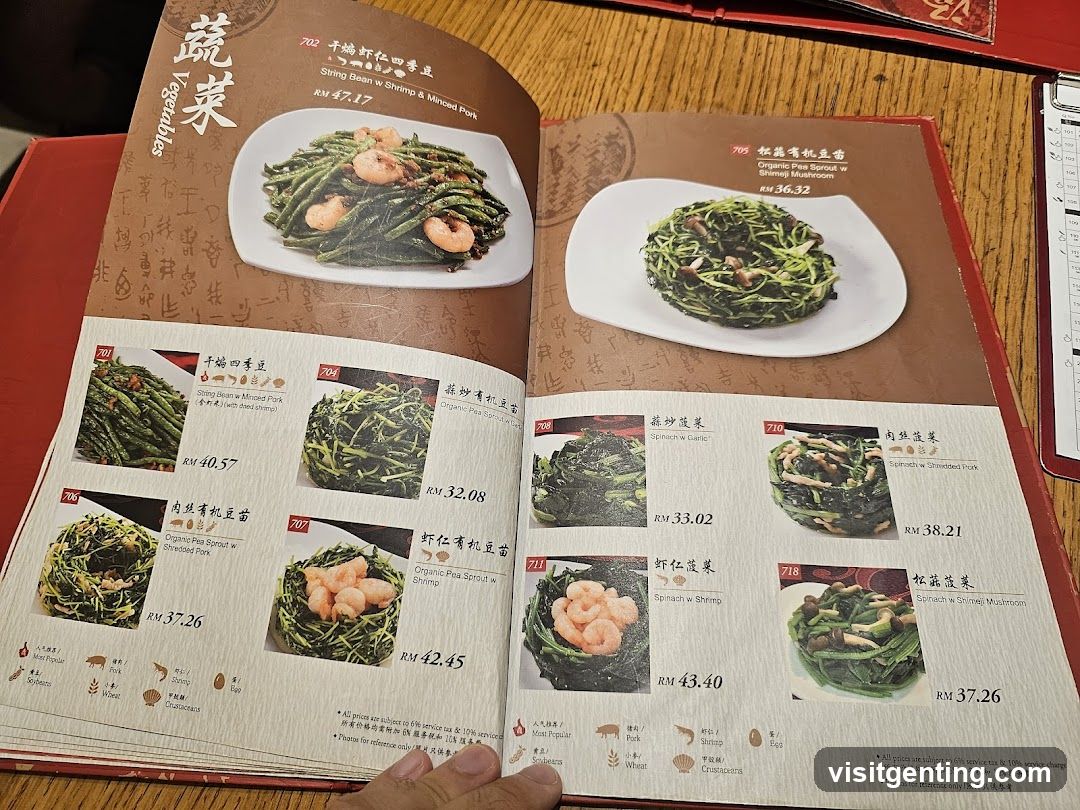 Vegetables Section of Menu
