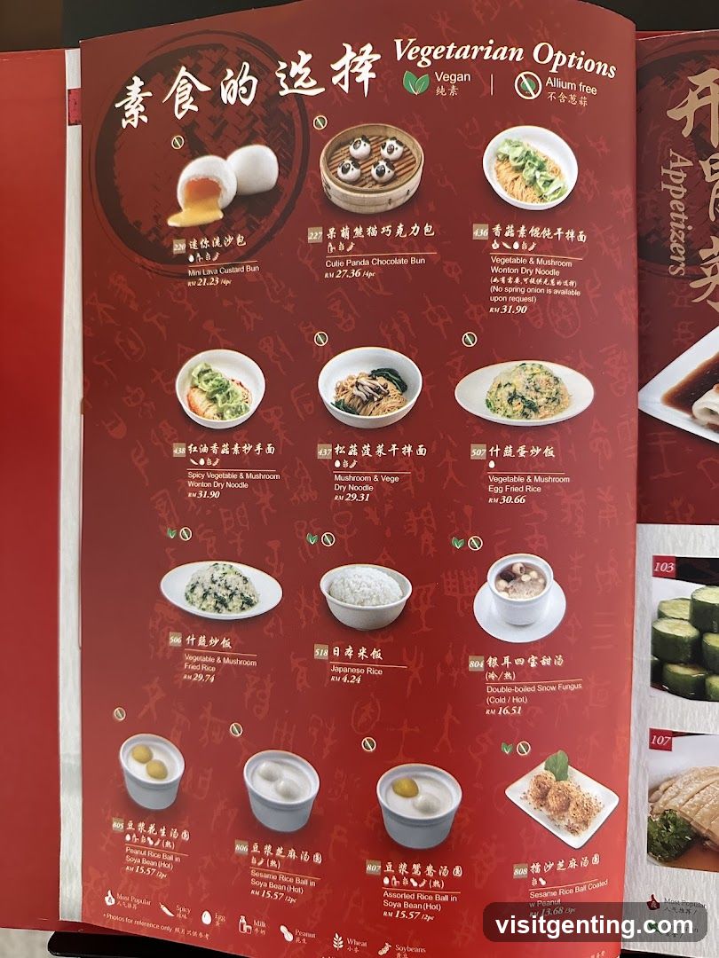 Vegetarian Options Menu