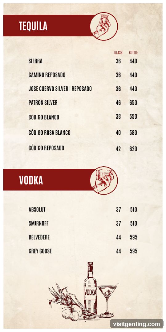 Tequila and Vodka Menu