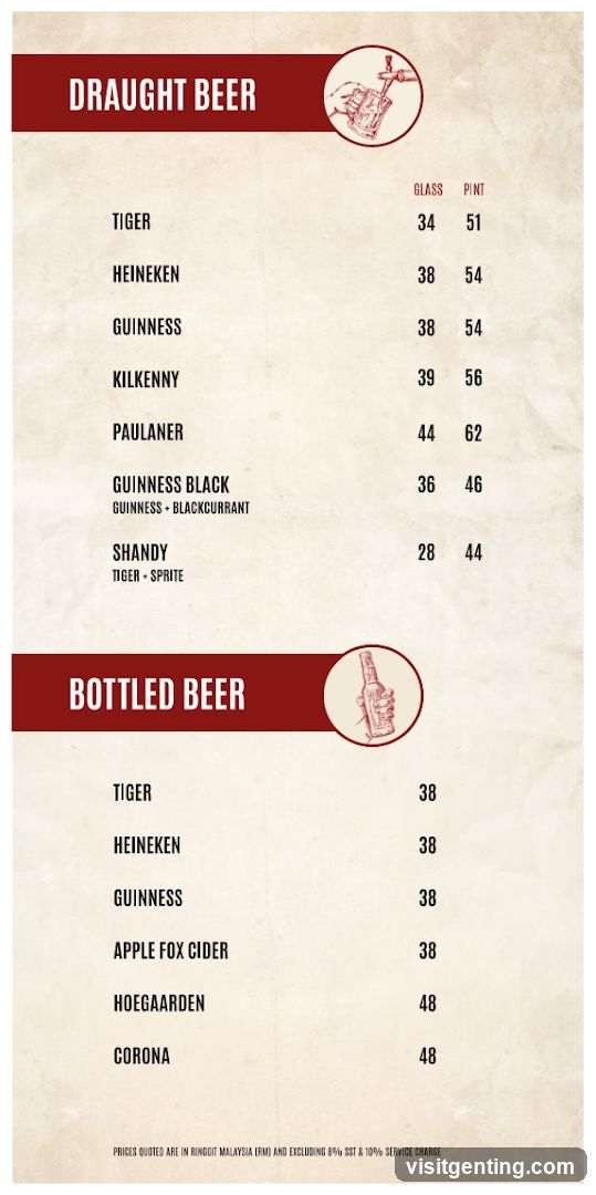 Beer Menu