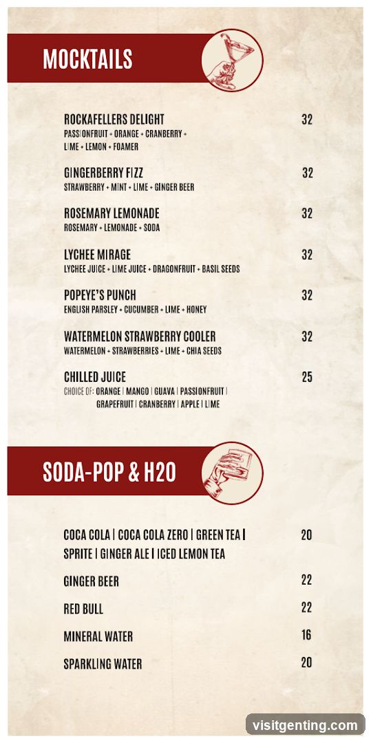 Mocktails & Soda-Pop & H2O Menu