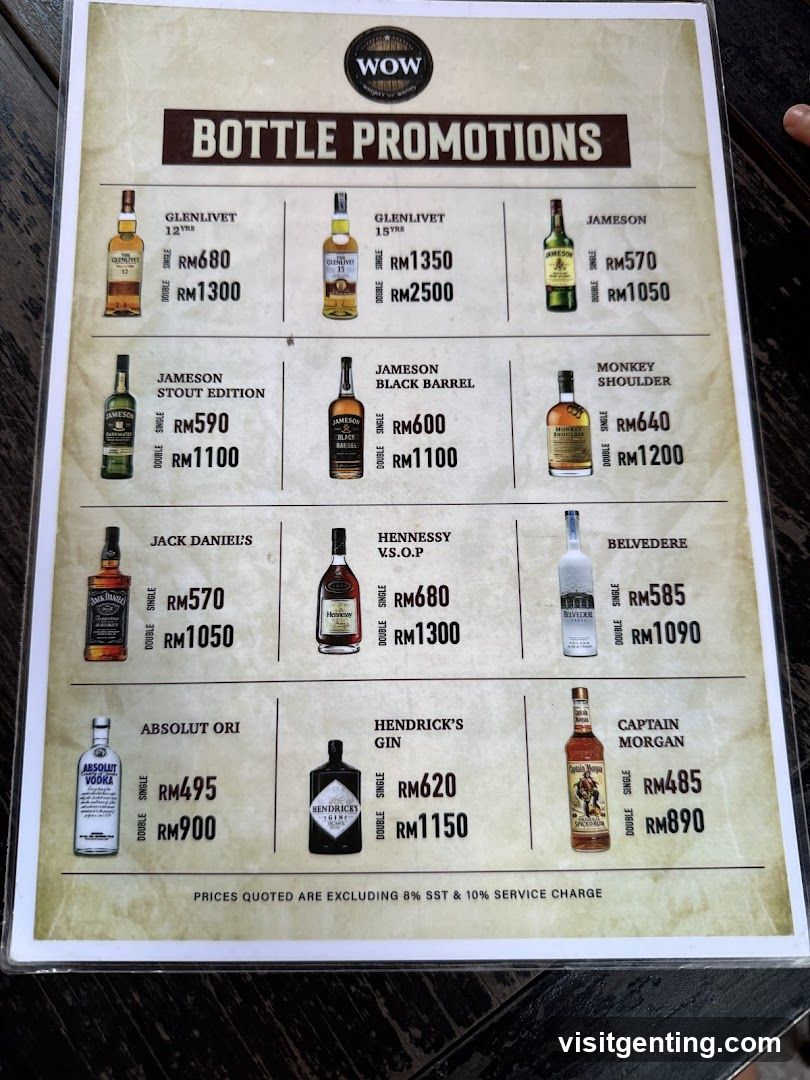 Bottle Promotions Menu