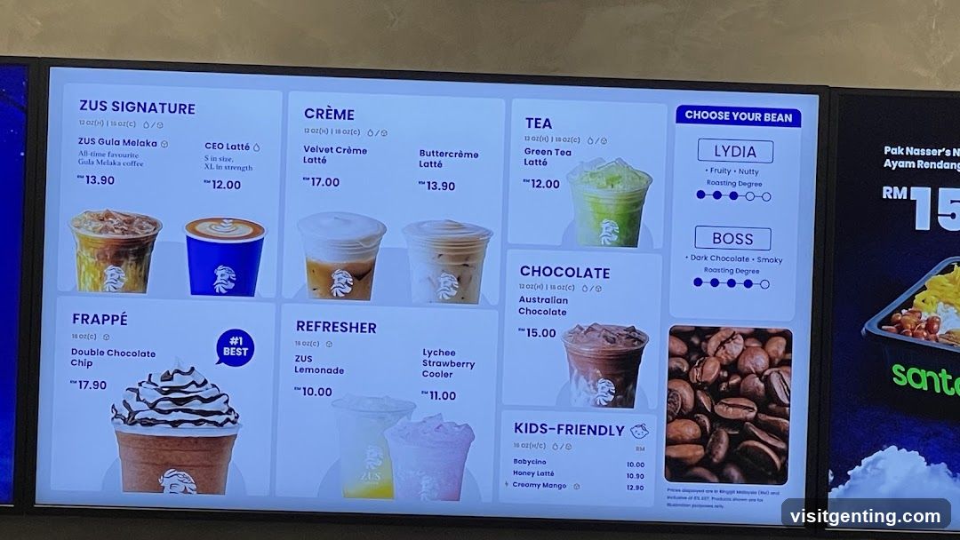 ZUS Menu Display
