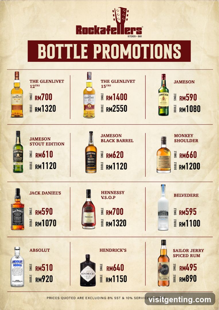 Rockafellers Bottle Promotions