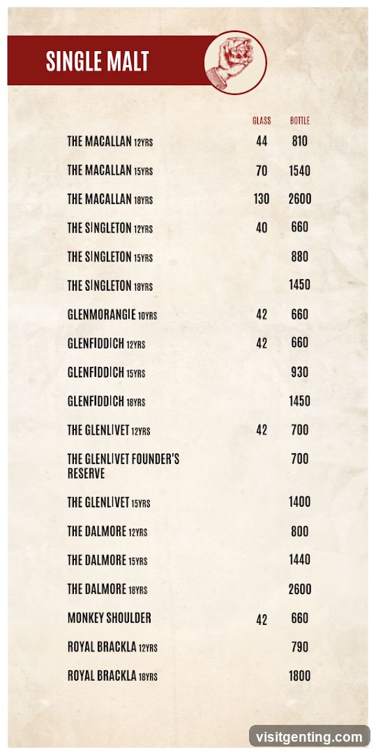 Single Malt Menu