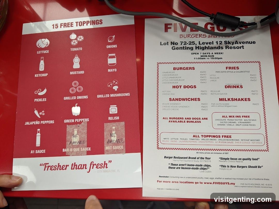 Five Guys Menu and Topping List