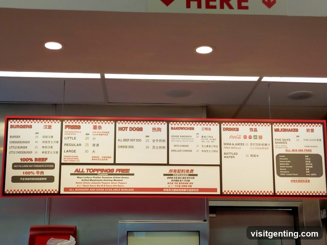 Five Guys Menu Board