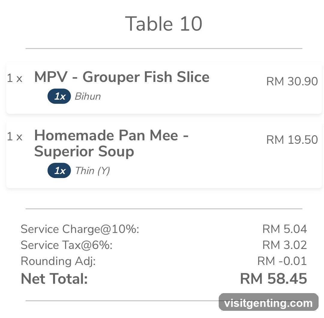 Table 10 Bill