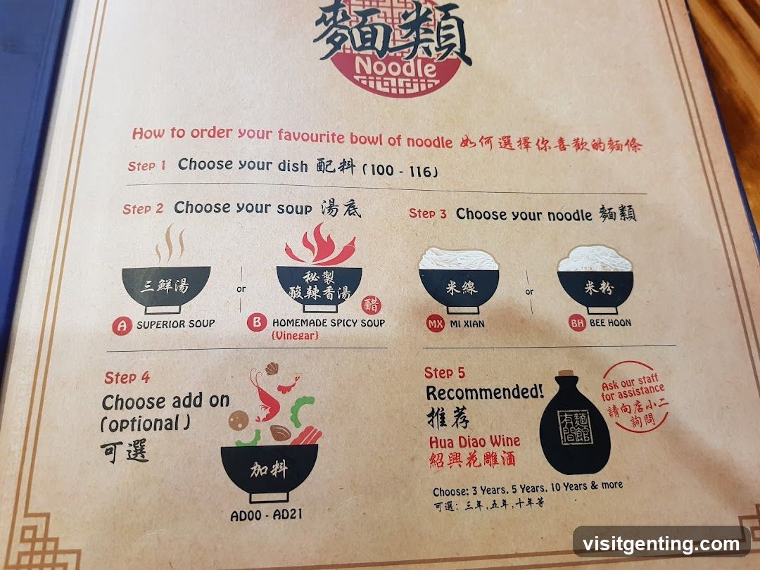 Noodle Menu Instructions