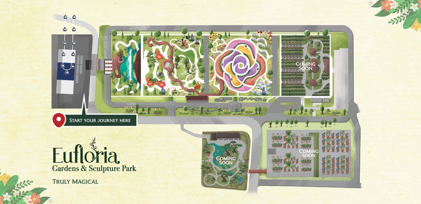 Eufloria Gardens and Sculpture Park site map next to Genting SkyWay Gohtong Sentral Station